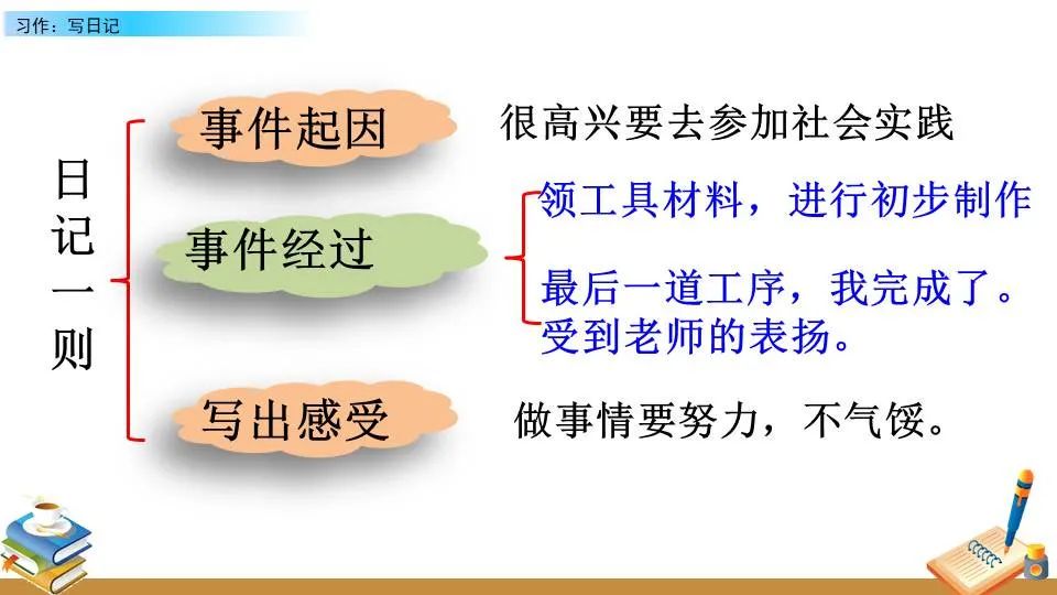 篮球力量训练动作要领_2